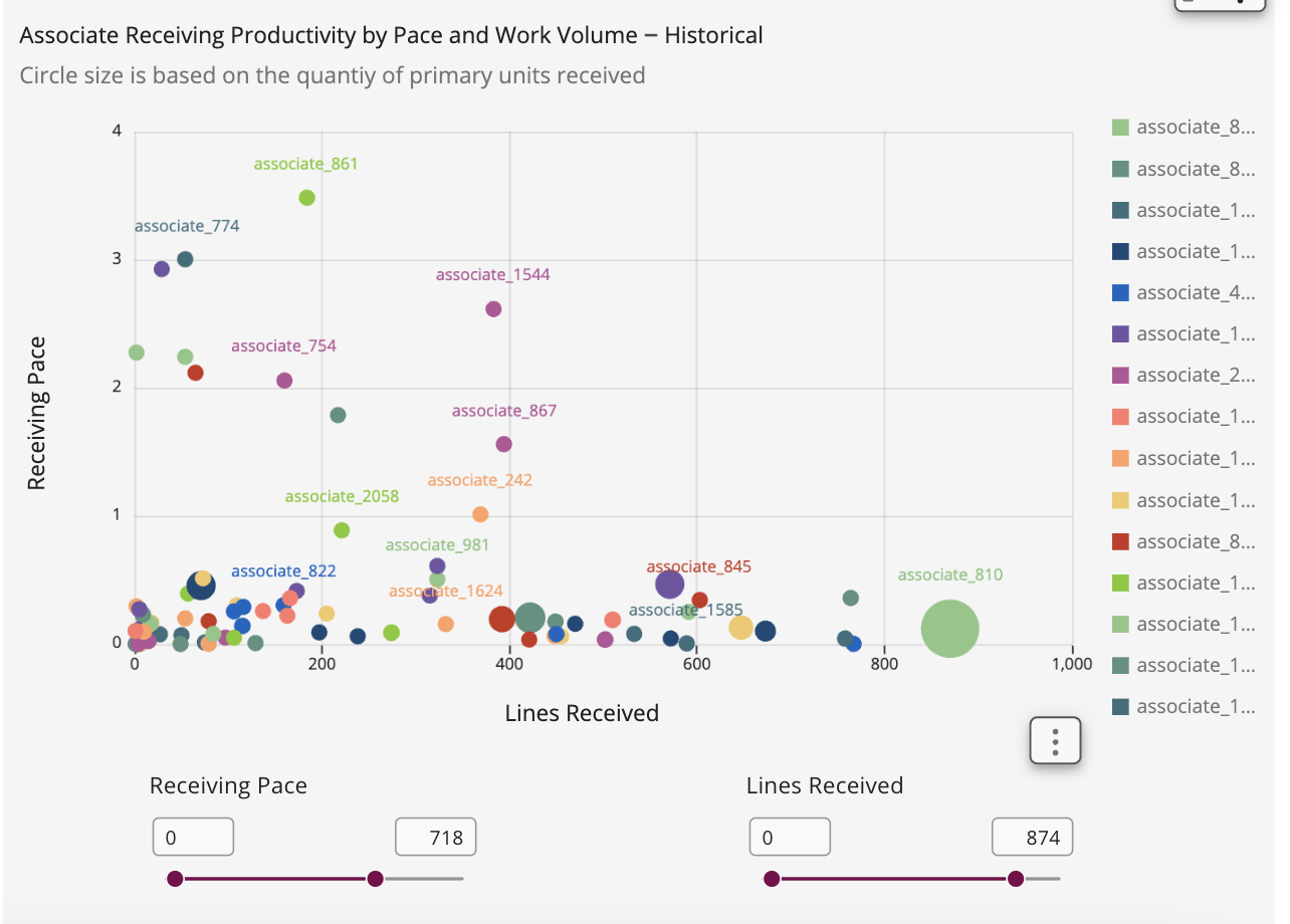 Spot3-PickingProductivitycrop